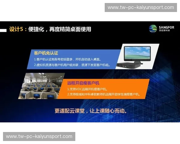 KaiyunApp专业入口：开启智能生活的新篇章